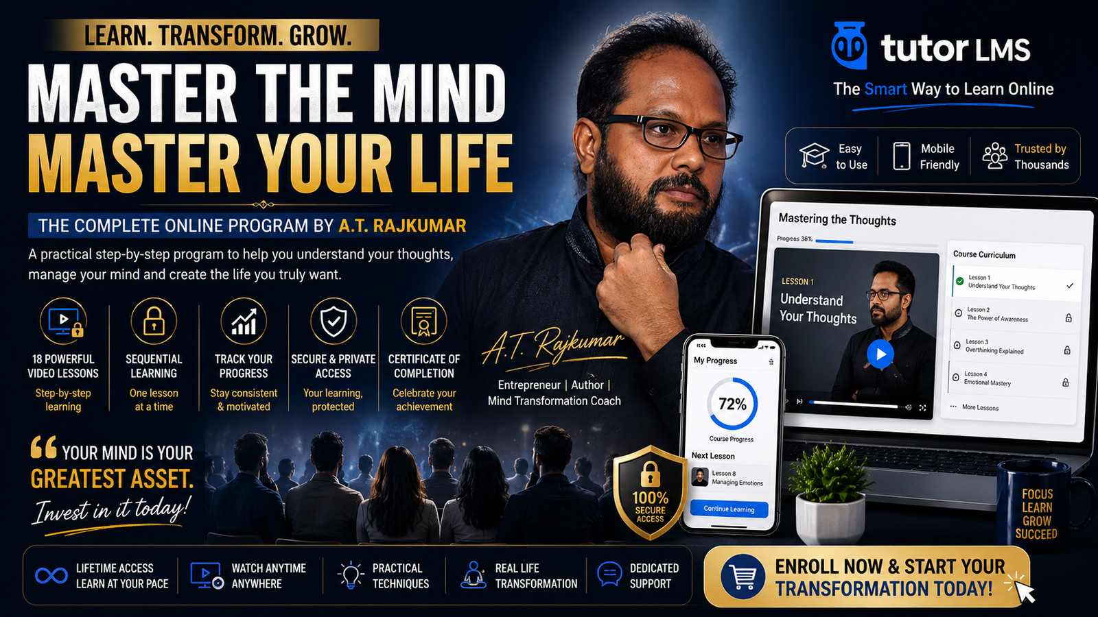 Mastering the thoughts – A Complete Mind Transformation Program
